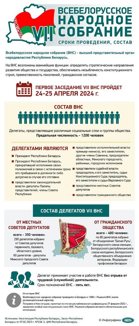 Головченко рассказал о нюансах предстоящего избрания состава Президиума ВНС