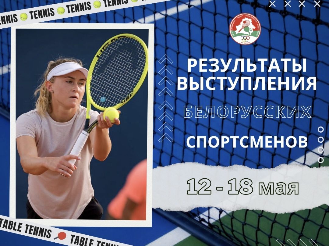 Результаты наших теннисистов на соревнованиях прошедшей недели