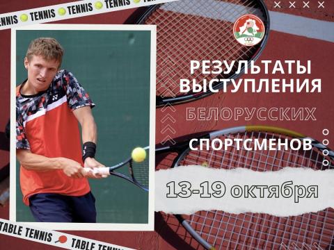 Результаты наших теннисистов на соревнованиях прошедшей недели