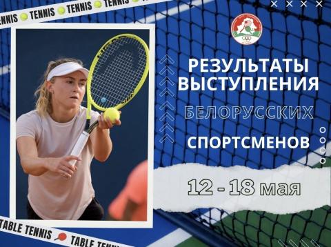 Результаты наших теннисистов на соревнованиях прошедшей недели