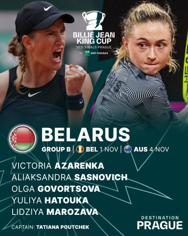 Кубок Билли Джин Кинг (Billie Jean King Cup by BNP Paribas)/